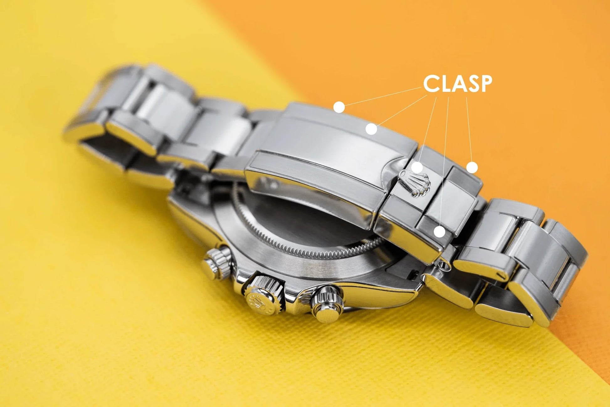 Premium Rolex Daytona 116500/126500 Full Set Watch Protection Kit Film