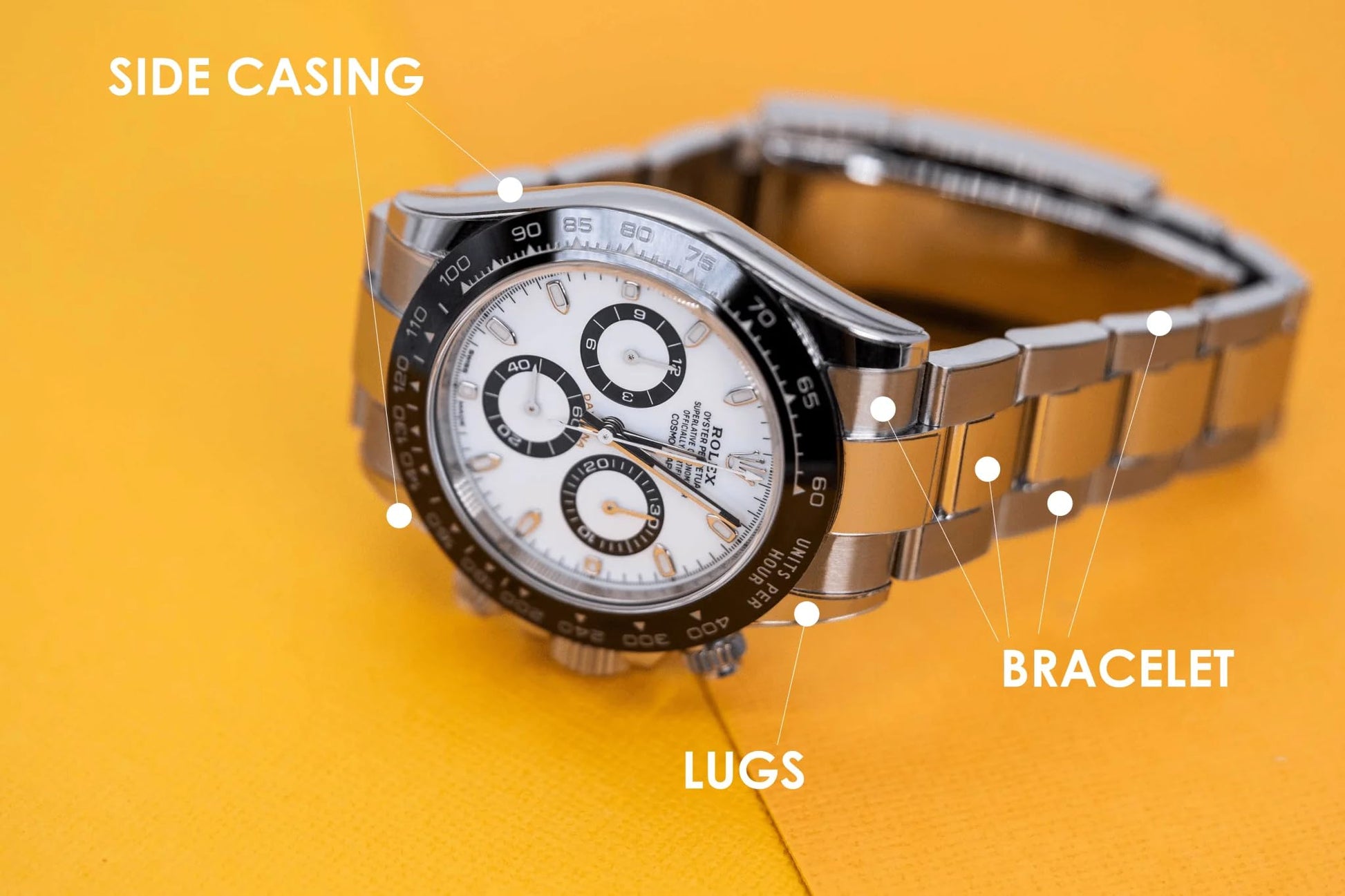 Premium Rolex Daytona 116500/126500 Full Set Watch Protection Kit Film